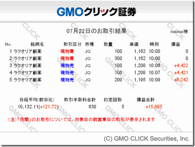 gmo-sec-tradesummary-20110722